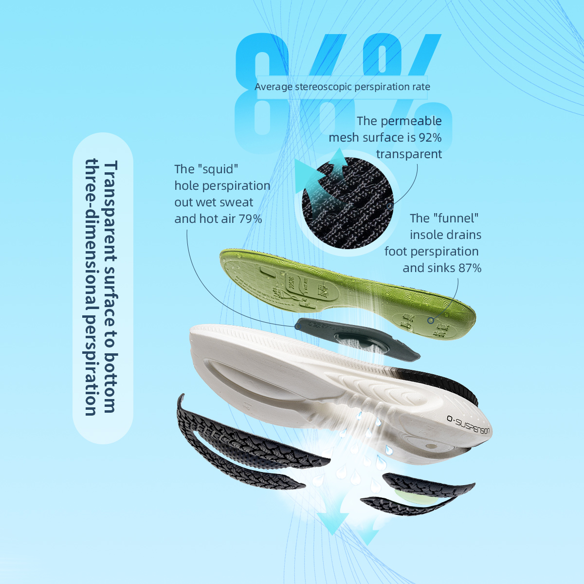 ONEMIX Nieuwe Demping Loopscho - New Balance Shoes 9060 recensie en prijs