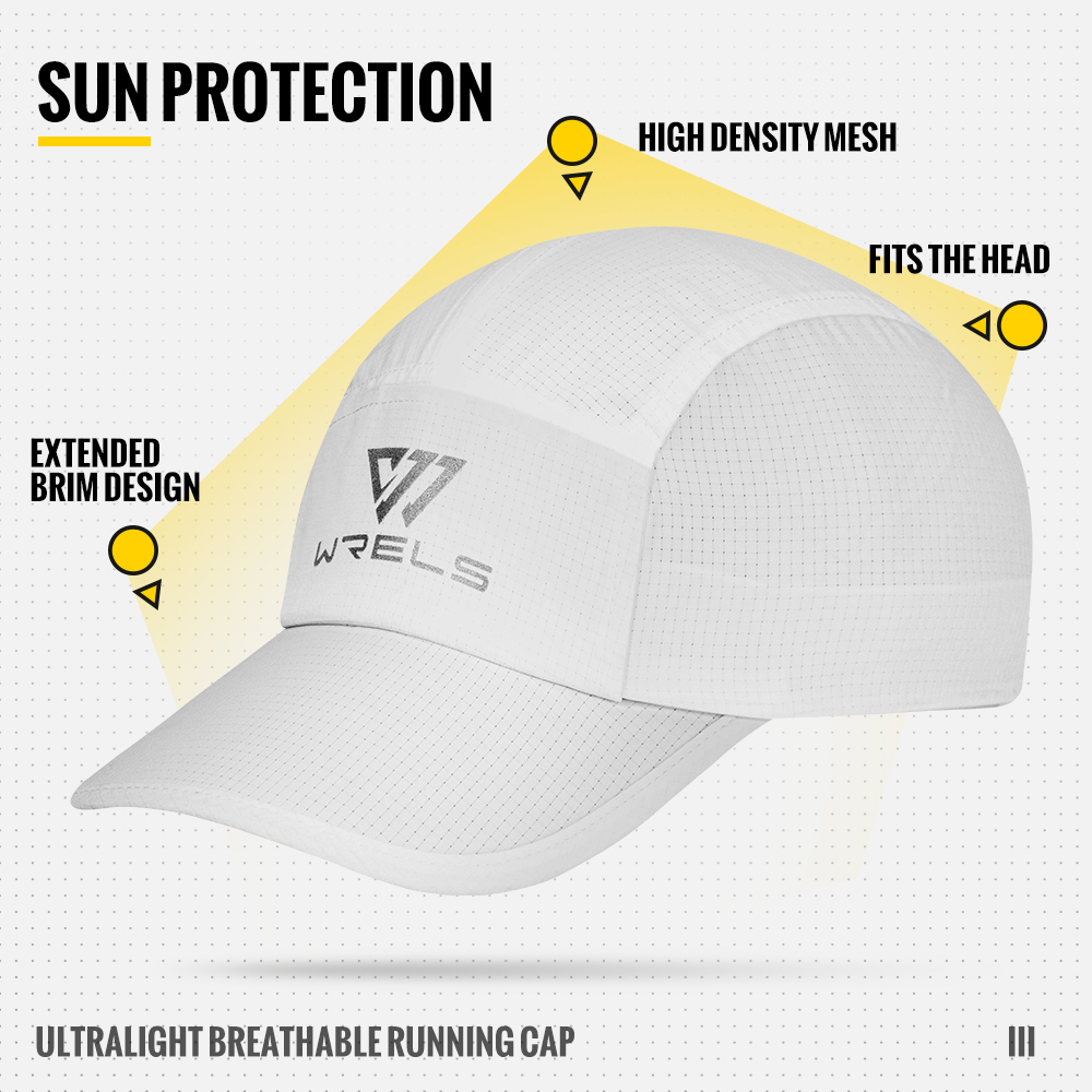 WRELS Hardlooppet Lichtgewicht - Running Cap Lightweight recensie en prijs